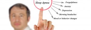 greenville sleep apnea